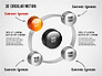 3D Circular Process Diagram slide 4