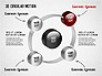 3D Circular Process Diagram slide 5