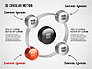3D Circular Process Diagram slide 7