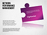 Network Performance Management slide 11