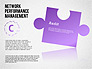 Network Performance Management slide 5