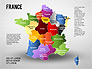 France Presentation Diagram slide 1