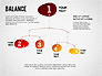 Balance Concept Diagram slide 2