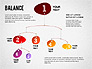 Balance Concept Diagram slide 3
