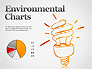 Environmental Charts slide 1