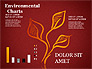 Environmental Charts slide 10