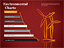 Environmental Charts slide 12