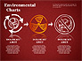 Environmental Charts slide 14