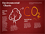 Environmental Charts slide 15