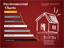 Environmental Charts slide 16