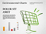 Environmental Charts slide 3