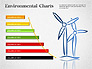 Environmental Charts slide 4