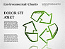 Environmental Charts slide 5