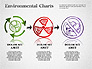 Environmental Charts slide 6