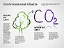 Environmental Charts slide 7