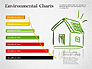 Environmental Charts slide 8