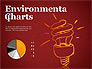 Environmental Charts slide 9