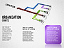 Organizational Chart slide 5