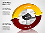 3D Business Process Diagram slide 3