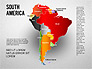 South America Presentation slide 1