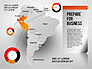 South America Presentation slide 11