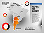South America Presentation slide 15