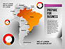 South America Presentation slide 4