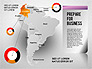South America Presentation slide 5