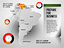 South America Presentation slide 6