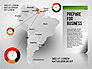 South America Presentation slide 7