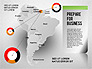South America Presentation slide 8