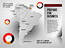 South America Presentation slide 9