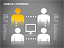 Technology Infographics slide 13