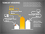 Technology Infographics slide 14