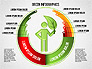 Eco Friendly Infographics slide 1