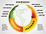 Eco Friendly Infographics slide 2
