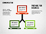 Communication Infographics slide 6
