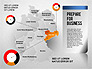 Germany Presentation Diagram slide 11