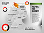 Germany Presentation Diagram slide 4