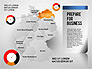 Germany Presentation Diagram slide 5