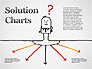 Finding Solution Chart slide 1