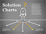 Finding Solution Chart slide 9