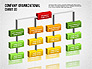 3D Org Chart slide 12