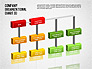 3D Org Chart slide 6