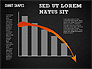 Chart Shapes slide 14