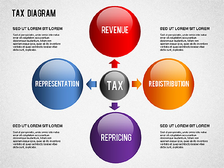 Tax Diagram for Presentations in PowerPoint and Keynote | PPT Star