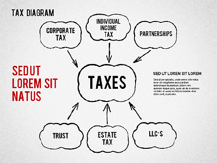 Tax Diagram for Presentations in PowerPoint and Keynote | PPT Star