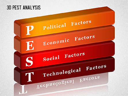3D PEST Analysis Diagram Presentation Template, Master Slide