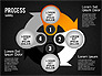 Stage Process Shapes slide 13