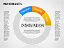 Innovation Charts Toolbox slide 10